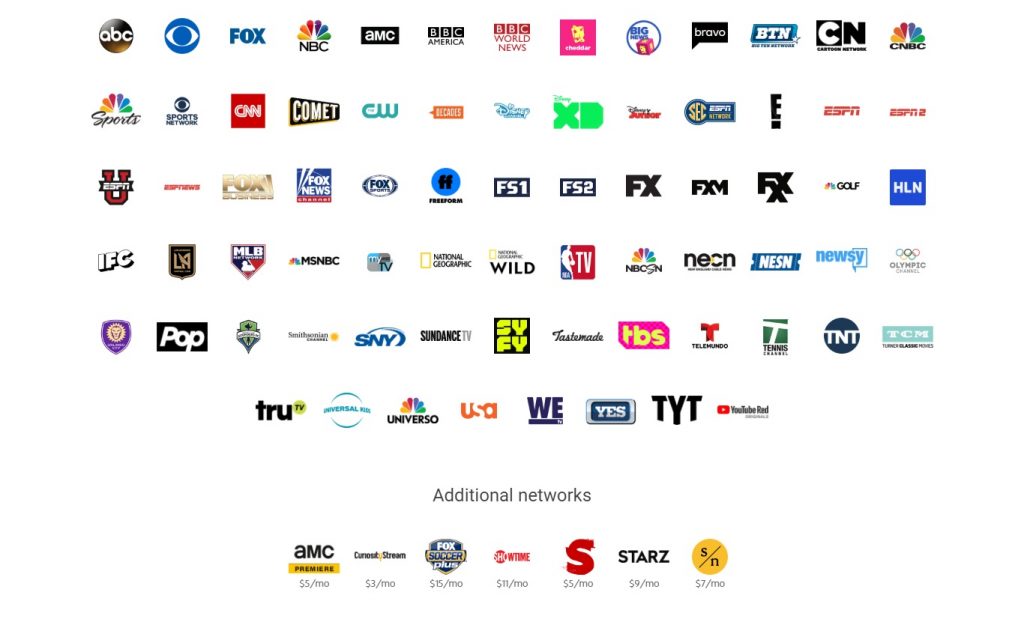 list of tv channels streaming online