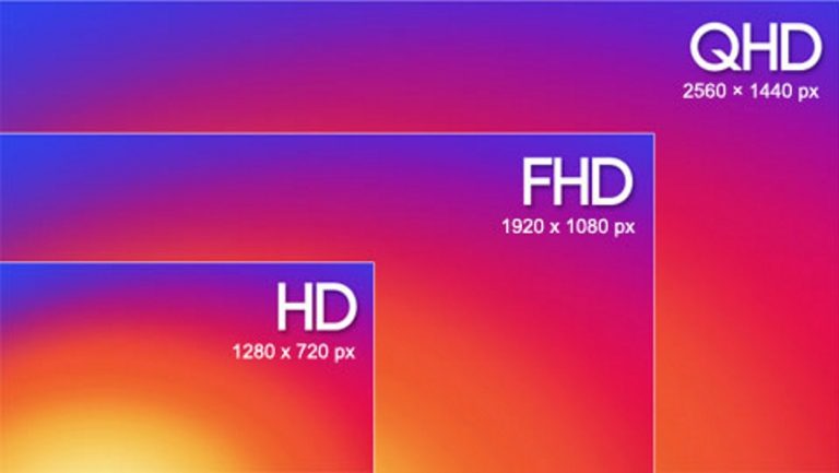 What Is The Difference Between Quad Hd And Full Hd Slashdigit 1963